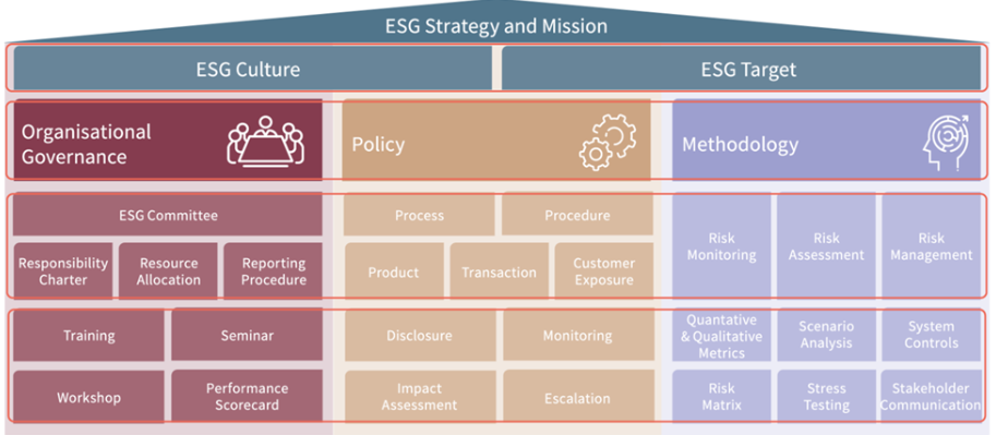 CA Retail Banking Open Banking Map GP cropped v3