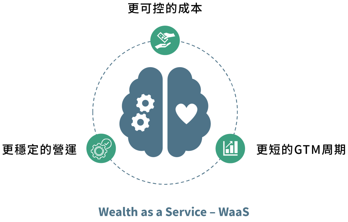 What can Australian mutual banks do 3