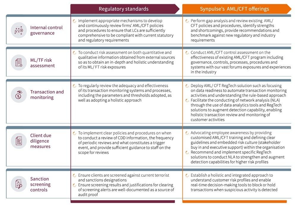 What can Australian mutual banks do 7