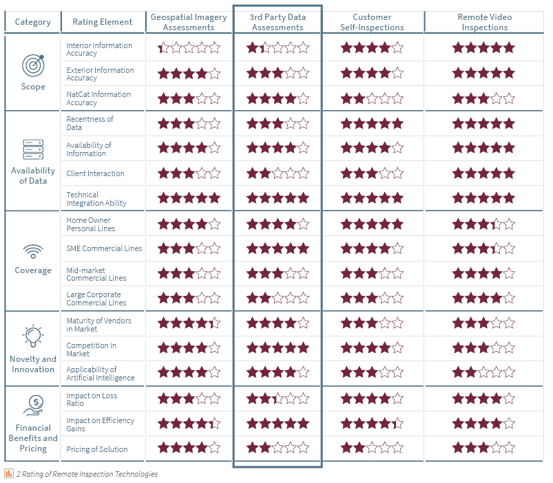 Addressing Vulnerabilities in AML and CFT 3