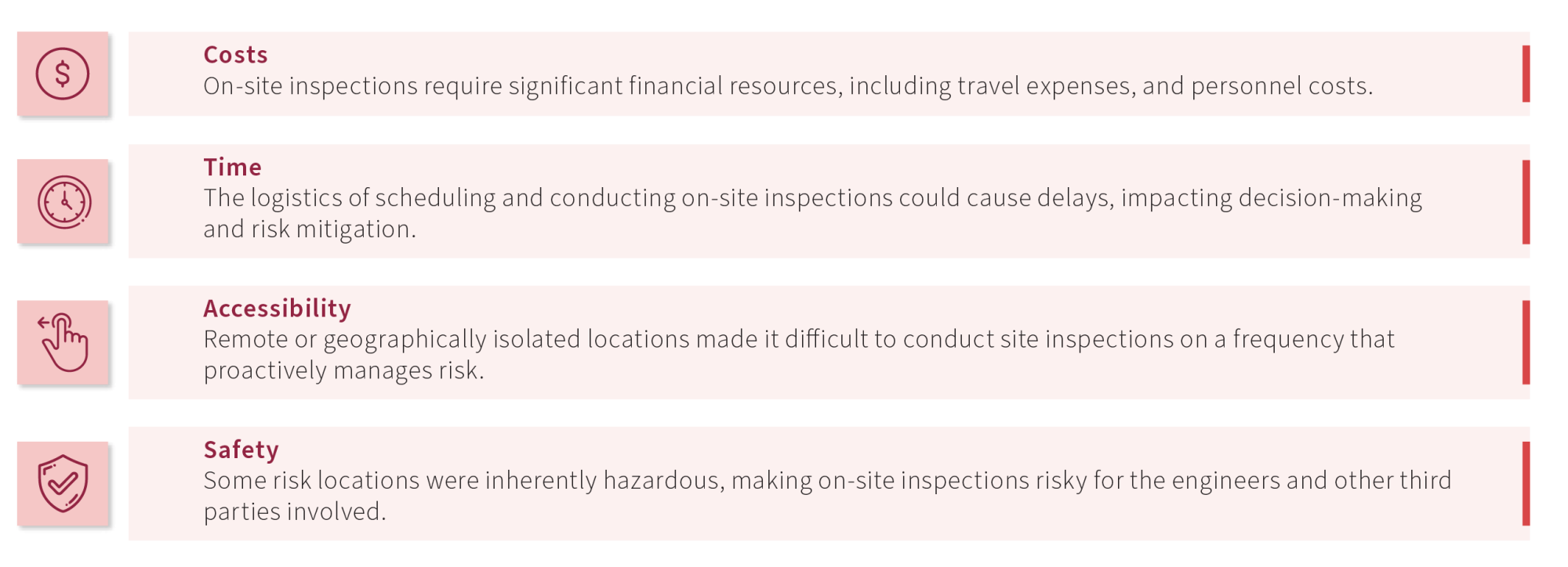 Cyber Insurance Figure 1 Key market statistics v2