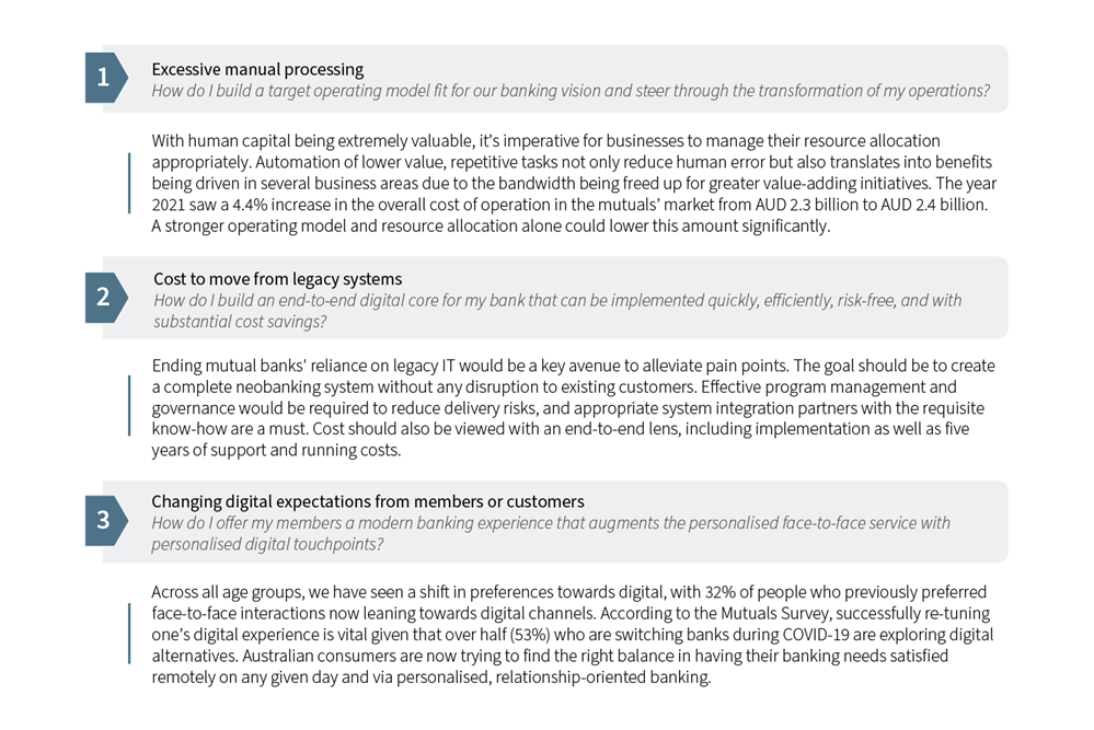 What can Australian mutual banks do 3