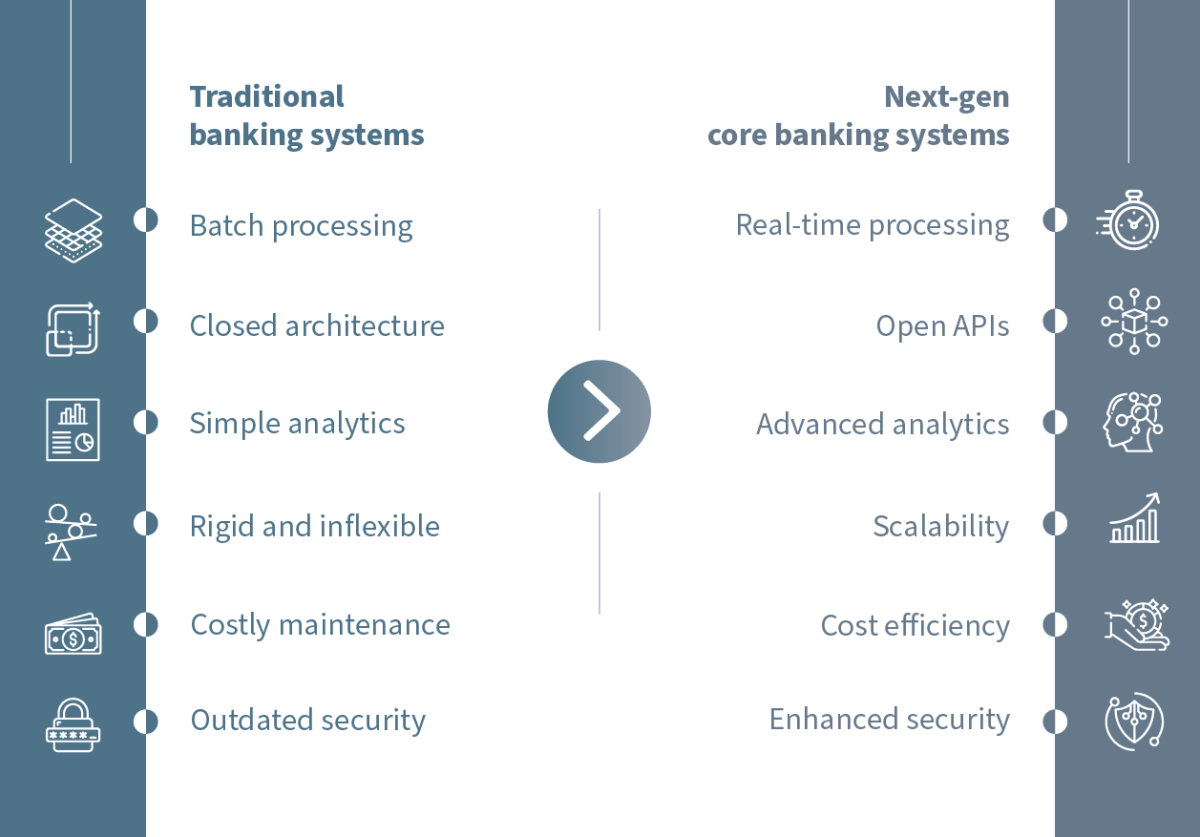 Plug Bank Figures Banking systems EN 1